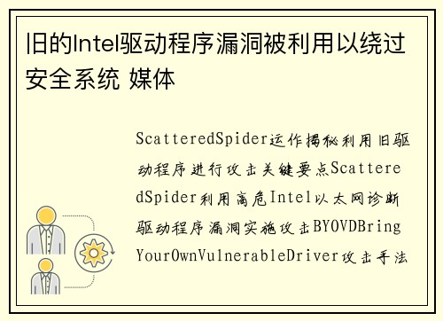 旧的Intel驱动程序漏洞被利用以绕过安全系统 媒体