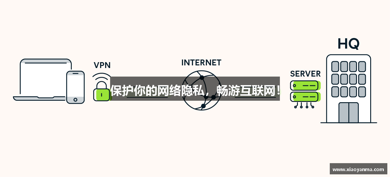 保护你的网络隐私，畅游互联网！